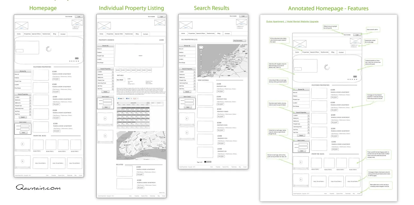 Property Marketplace – Wireframes and Website